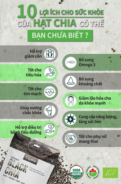 hat-chia-3 Hạt chia hữu cơ