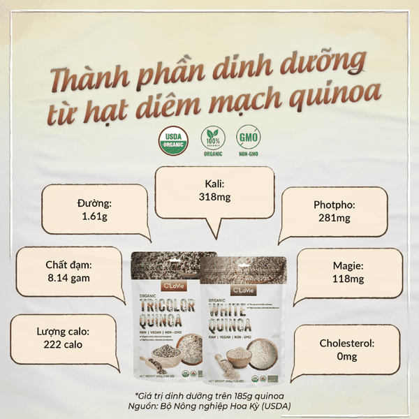 hat-diem-mach-3 Hạt diêm mạch quinoa 3 màu hữu cơ
